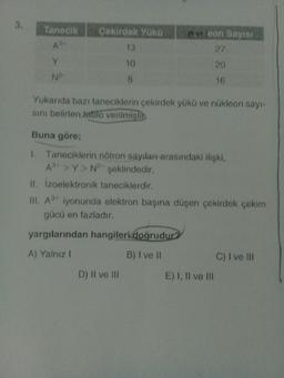 3. Tanecik
A³+
Y
N²-
Çekirdek Yükü
13
10
8
Moticon Sayısı
D) II ve III
Yukarıda bazı taneciklerin çekirdek yükü ve nükleon sayı-
sını belirten tablo verilmiştir
27
20
16
Buna göre;
Taneciklerin nötron sayıları-arasındaki ilişki,
A³+ > Y> N² şeklindedir.
II. Izoelektronik taneciklerdir.
III. A3+ iyonunda elektron başına düşen çekirdek çekim
gücü en fazladır.
yargılarından hangileri doğrudur?
A) Yalnız I
B) I ve II
E) I, II ve III
C) I ve III