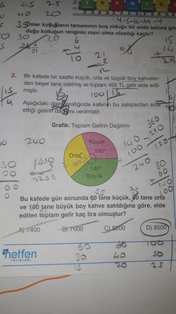 S
S
S
is
4
50
2.
20
415
4
21
4-S-1-M-4.
3 Omer koltukların tamamının boş olduğu bir anda salona gire
duğu koltuğun renginin mavi olma olasılığı kaçtır?
30
25
20
240
3
1458
2250
Thetfen
YAYINLARI
Orta
21
2
Bir kafede bir saatte küçük, orta ve büyük boy kahveler-
den beşer tane satılmış ve toplam 450 TL gelir elde edil-
miştir.
100
Aşağıdaki daire grafiğinde kafenin bu satışlardan elde
ettiği gelirin dağ mı verilmiştir.
Grafik: Toplam Gelirin Dağılımı
30
Küçük
100°
140°
Büyük
B)
14
Y
140
40
IS
14
+29
360
240
1207
240
75
Bu kafede gün sonunda 60 tane küçük, 80 tane orta
ve 100 tane büyük boy kahve satıldığına göre, elde
edilen toplam gelir kaç lira olmuştur?
A) 7400
B) 7600
C) 8200
60
D) 8500
SO