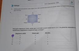 1.
Kimya
A
B)
C)
D)
E)
Aristo'ya göre dört element, sıcak, soğuk, kuru, ıslak özelliklerinden ikisine de sahiptir. Aristo'nun oluşturduğu şema aşa-
ğıda verilmiştir.
Kuru
X
Y
Y
T
X
Soğuk
Magnezyum metali
X
Y
T
Sıcak
Z
Islak
Buna göre magnezyum metali, oksijen gazı ve etil alkol sıvısının Aristo'nun X, Y, Z, T ile gösterilen elementleri ile
eşleştirilmesi aşağıdakilerin hangisinde doğru verilmiştir?
TYT Deneme-08
Oksijen gazı
Z
T
X
Z
Y
Etil alkol
Başlangıç
TNT
X
Z