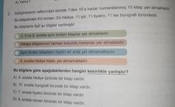 A) Yalnız I.
2. Kütüphanenin raflarından birinde 1'den 10'a kadar numaralanmış 10 kitap yer almaktadır.
Bu kitaplardan 4'ü roman, 3'ü hikâye, 1'i şiir, 1'i tiyatro, 1'i ise biyografi türündedir.
Bu kitaplarla ilgili şu bilgiler verilmiştir:
1, 5 ve 8. sırada aynı türden kitaplar yer almaktadır. 200
Hikâye kitaplarının hemen solunda romanlar yer almaktadır.
Aynı türden kitapların hiçbiri art arda yer almamaktadır.
4. sırada hikâye kitabı yer almamaktadır.
Bu bilgilere göre aşağıdakilerden hangisi kesinlikle yanlıştır?
A) 6. sırada hikâye türünde bir kitap vardır.
B) 10. sırada biyografi türünde bir kitap vardır.
C) 7. sırada tiyatro türünde bir kitap vardır.
D) 4. sırada roman türünde bir kitap vardır.