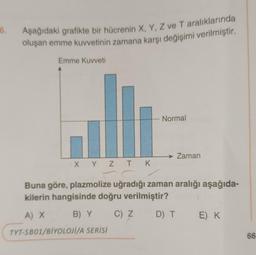 6.
Aşağıdaki grafikte bir hücrenin X, Y, Z ve T aralıklarında
oluşan emme kuvvetinin zamana karşı değişimi verilmiştir.
Emme Kuvveti
X Y Z TK
Normal
➜ Zaman
Buna göre, plazmolize uğradığı zaman aralığı aşağıda-
kilerin hangisinde doğru verilmiştir?
A) X
B) Y
C) Z
D) T E) K
TYT-SB01/BİYOLOJI/A SERİSİ
66