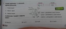 7. Yandaki tepkimede X atomunda
tepkime sonucunda,
I. Proton sayısı
II. Nötron sayısı
III. Elektron sayısı
niceliklerinden hangileri değişmiş
olabilir?
A) Yalnız III
QONITELIK
VAVIDLARI
B) I ve II
6 proton
belektron
Girenler
3X₂ + Y₂
2
342
363
J
C) II ve III
Ürünler
2X₂Y
İPUCU-5
nötron çekirdekteki yüksüz tanecik
proton: çekirdekteki (+) yüklü tanecik
elektron: yörüngedeki (-) yüklü tanecik
D) I, II ve III
12