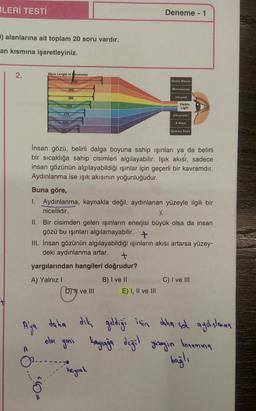 LERİ TESTİ
) alanlarına ait toplam 20 soru vardır.
an kısmına işaretleyiniz.
2.
Wave Length in anometer
A'ya
600
A
OP
580
550
450
475
Dy ve III
Deneme - 1
Radio Waves
B) I ve II
Kaynak
Microwaves
İnsan gözü, belirli dalga boyuna sahip ışınları ya da belirli
bir sıcaklığa sahip cisimleri algılayabilir. Işık akısı, sadece
insan gözünün algılayabildiği ışınlar için geçerli bir kavramdır.
Aydınlanma ise ışık akısının yoğunluğudur.
E) I, II ve III
Infrared
Buna göre,
1. Aydınlanma, kaynakla değil, aydınlanan yüzeyle ilgili bir
niceliktir.
Visible
Light
II. Bir cisimden gelen ışınların enerjisi büyük olsa da insan
gözü bu ışınları algılamayabilir. +
III. İnsan gözünün algılayabildiği ışınların akısı artarsa yüzey-
deki aydınlanma artar. +
yargılarından hangileri doğrudur?
A) Yalnız I
Ultraviolet
X-Rays
Gamma Rays
C) I ve III
daha dik geldiği için daha çok aydınlanma
olor yanı
kayıağa değil yüzeyin könuming
bağlı