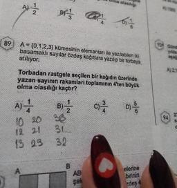 89
411/2
A) —
10 20
12 21
13 23
A
A = (0,1,2,3) kümesinin elemanları ile yazılabilen iki
basamaklı sayılar özdeş kağıtlara yazılıp bir torbaya
atılıyor.
Torbadan rastgele seçilen bir kağıdın üzerinde
yazan sayının rakamları toplamının 4'ten büyük
olma olasılığı kaçtır?
B)—
36
31
3.2
C
B
olasılığ
AB
şek
Bis
C) D)
elerine
birinin
zdeş 4
As
934 Günd
yılda
aşag
A) 21
94