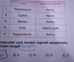 1
11
III
IV
) 1
V
Canlı
Paramesyum
Öglena
Bakteri
Amip
Trypanosoma
B) II
Hareket organeli
Yukarıdaki canlı hareket organeli eşleştirmele-
inden hangisi yanlıştır?
C) III
Kamçı
Kamçı
Kamçı
Yalancı ayak
Kamçı
D) IV
E) V