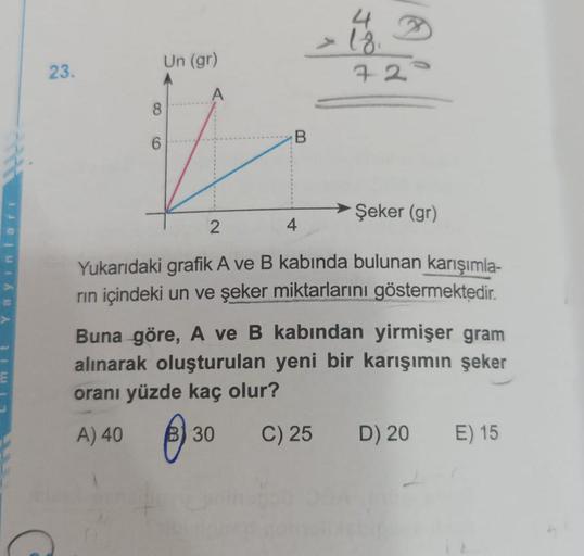 nları
23.
8
Un (gr)
A
B
4
18₁
Ⓡ
B) 30
72
Şeker (gr)
2
Yukarıdaki grafik A ve B kabında bulunan karışımla-
rın içindeki un ve şeker miktarlarını göstermektedir.
Buna göre, A ve B kabından yirmişer gram
alınarak oluşturulan yeni bir karışımın şeker
oranı yüz