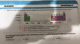 ENOMEN
FEN BİLİMLERİ
FENO
1. Periyot
2. Periyot
3. Periyot
FENOMEN
7. Öğretmen, öğrencilerine ipuçları vererek aşağıdaki periyodik tablo kesitinden bazı elementleri bulmasını istiyor.
elus
1A
->>>>
H 2A
Li
->>>
Be
→ Na Mg
FENOMEN
→ Metal
B) Argon
Ametal
FENOMEN
Sarmal Deneme 9
1. İpucu: 2. periyottaki en küçük atom numaralı ametal
2. İpucu: Atom numarası en büyük olan metal
3. İpucu: Soygaz olmayan en büyük atom numaralı ametal
8A
3A 4A 5A 6A 7A He
B C N O F Ne
Al Si P SC Ar
C) Karbon
Yarı metal
Buna göre öğrencilerin tahmin ettiği aşağıdaki elementlerden hangisine, öğretmenin verdiği ipuçlarına bakılarak
ulaşılamaz?
A) Alüminyum
D) Klor