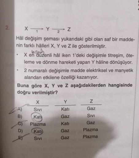 2.
X
Y Z
Hâl değişim şeması yukarıdaki gibi olan saf bir madde-
nin farklı hâlleri X, Y ve Z ile gösterilmiştir.
kont
X en düzenli hâl iken 1'deki değişimle titreşim, öte-
leme ve dönme hareketi yapan Y hâline dönüşüyor.
2 numaralı değişimle madde elektrik