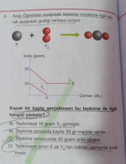 6. Ayşe Öğretmen aşağıdaki tepkime modeliyle ilgili ola-
rak aşağıdaki grafiği tahtaya çiziyor.
O
Kütle (gram)
20
+
10
Y₂,
12
5
-X
Zaman (dk.)
Kapalı bir kapta gerçekleşen bu tepkime ile ilgili
hangisi yanlıştır?
A) Tepkimeye 10 gram Y, girmiştir.
2
B) Tepkime sonunda kapta 30 gr madde vardır.
C) Tepkime sonucunda 30 gram ürün oluşur.
D) Tepkimeye giren X ve Y₂'nin miktarı zamanla azal-
mıştır.