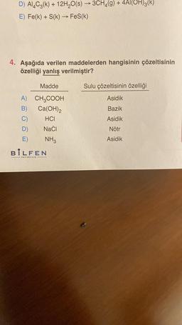 D) A4C3(k)+12H₂O(s) →3CH2(g) + 4Al(OH)3(k)
E) Fe(k) + S(k) → FeS(k)
4. Aşağıda verilen maddelerden hangisinin çözeltisinin
özelliği yanlış verilmiştir?
A)
B)
C)
D)
E)
Madde
CH3COOH
Ca(OH)2
HCI
NaCl
NH3
BİLFEN
YAYINCILIK
Sulu çözeltisinin özelliği
Asidik
Bazik
Asidik
Nötr
Asidik