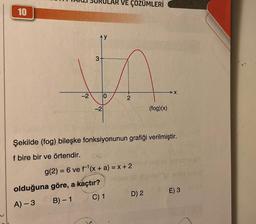 10
3
-2 10
-2
VE ÇÖZÜMLERİ
2
olduğuna göre, a kaçtır?
A) - 3
B) - 1
C) 1
g(2) = 6 ve f¹(x + a) = x + 2
Şekilde (fog) bileşke fonksiyonunun grafiği verilmiştir.
f bire bir ve örtendir.
(fog)(x)
D) 2
X
E) 3