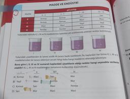Madde
K
A) Kırmızı
B) Yeşil
C) Kırmızı
D) Sari
L
M
N
0-3
3-7
Kırmızı
Kırmızı
Kırmızı
Kırmızı
Mavi
Mavi
Pembe
Pembe
Yukarıdaki tabloda K, L M ve N maddelerinin belirtilen pH aralıklarında aldıkları renkler belirtilmiştir.
MADDE VE ENDÜSTRİ
11
Mavi
Mavi
IV
||
Yukarıdaki çözeltilerden iki tanesi asidik iki tanesi bazik özelliktedir. Bu kaplardan her birine K, L, M ve N
maddelerinden bir tanesi ekleniyor ancak hangi kaba hangi maddenin eklendiği bilinmiyor.
Sarı
Mor
pH aralığı
Buna göre I, II, III ve IV numaralı kaplardaki çözeltilerin aldığı renkler hangi seçenekte verilenler
olabilir? (K, L, M ve N maddelerinin tamamının kullanıldığı düşünülecek.)
Sarı
Kırmızı
Mavi
Mavi
7-10
Sarı
Mavi
Yeşil
Mor
IV
10-14
Sarı
Mavi
Yeşil
Mor
Mor
Mor
Pembe
Mavi
Yukarıda K
lar ve ceva
Buna
At
4.