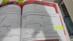 TEST-08
ADDE VE ENDÜSTRİ
akligini ! Cartumak için gerekli olan isi miktarıdır.
inin sıcaklıklan eşit miktarlarda artırıldığında en fazla isi alan mas
verdiğinde sıcaklığı
2
delerine eşit miktarda isi
mediği düşünülecek)
t kütleli K L ve M maddelerinin sıcaklıklarının zamana bag
111
A
L
en fazla artan mad
Zaman
K, L ve M'den hangileridir?
D)I - M
H-L
Il-K
>4.)<
uz erir suya dönüşür. Su daha sonra buharla-
ren grafik aşağıdaki gibi olur.
A) Sıcaklık
C) Sıcaklık
MAKSIMUM
Sivi miktarı
Yukarıdaki grafikte, isitilmakta olan saf bir maddenin sıvı hâlinin miktarının zamana bagi değişimi goste
Buna göre bu maddenin sıcaklığının zamana bağlı değişimini gösteren grafik hangi seçenekteki
rilmiştir.
gibi olabilir?
t, t₂ t t t
Zaman (dk)
Zaman (dk)
B) Sıcaklık
Zaman (dk)
tambilig
←
Sıcaklık
Zaman (dk)
Zaman (dk)
4. Aşağıdaki tabloda özdeş ısıtıcılarla eşit süre isitilan K, L, M ve N maddelerinin kütleleri, öz ısıları, ısıtılma sü-
releri ve sıcaklık artışları verilmiştir.
ulma süresi (dk) Sıcaklık artışı (°C)