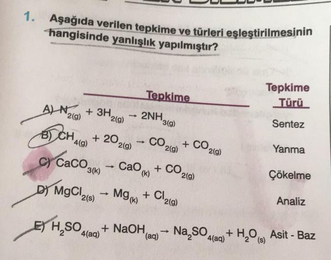 1. Aşağıda verilen tepkime ve türleri eşleştirilmesinin
hangisinde yanlışlık yapılmıştır?
A) N₂ + 3H₂
2(g)
1
H2(g) → 2NH₂
B) CH
4(g)
C)
c) Caco –
-
3(k)
D) MgCl2(6)
+ 20 2(g)
->
-
Tepkime
Mg (k)
E H₂SO + NaOH
4(aq)
CO2(g)
CaO, + CO,(9)
(k)
+ Cl₂(g)
(aq)
+ 