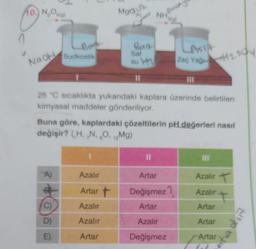 10.) N₂O
V
Nact
Bon
A)
Sudkostik
D)
E)
Mggu
Rag
Saf
su H
1
Azalır
Artar t
Azalır
Azalır
Artar
NA, San
3(0)
25 °C sıcaklıkta yukandaki kaplara üzerinde belirtilen
kimyasal maddeler gönderiliyor.
NH
Buna göre, kaplardaki çözeltilerin pH değerleri nasıl
değişir? (,H, N, O, Mg)
11
ASIA
Zaç Yağ H2 Sy
Artar
II
Değişmez
Artar
Azalır
Değişmez
|||
Azalır T
Azalır
Artar
Artar
Artar
entra desit