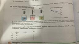 D) Sulu çözeltilerde T kabındaki SIVI, OH iyon
20. Kuvvetli asitler, zayıf asitlere göre metallerle daha kısa sürede tepkimeye girerek metal tuzu ve
bazlar, genellikle metallerle tepkimeye girmez.
A)
K
11
12
0
10
D₁
SINAN KUZUCU
K
YAYINLARI
OM
Bazlar ile tepkime vermediği bilinen bir metalden yapılan özdeş küreler, içerisinde eşit hacimde asit ya da baz
oluğu bilinen K, L ve M sıvılarının içerisine yukarıdaki gibi daldırmıştır. Eşit süre bekletildikten sonra kürelerin a
özdeş dinamometreler ile ölçülmüştür.
D₂
Dinamometrelerin gösterdiği değerlerin zamanla değişimi grafikteki gibi olduğuna göre K, L ve M Sivie
pH değerleri aşağıdakilerin hangisindeki gibi olabilir?
L
4
8
1
9
D3
-13³3
228
H₂ gazı oluştu
2
Dinamometre değeri
D₁
HD₂
D3
174
→ Zaman
Ça