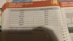 GÖRSEL, GRAFİK, TABLO VE
KROKİ OKUMA
Atık Türü
Cam şişe
Plastik
Telefon kartı
Pet şişe
Deterjan
Alüminyum
Çakmak
Bu tabloda verilenlere göre aşağıdakilerden hangisi doğru değildir?
A) Doğada varlığını en uzun süre devam ettiren atık camdır.
B) Camın doğada yok olma süresi diğer atıkların toplam süresi kadardır.
C) Pet şişe ve deterjanın yok olma süreleri aynıdır.
D) Plastik, doğada alüminyumdan daha geç yok olur.
TEST
Doğada Yok Olma Süresi
4000 yıl
1000 yıl
1000 yıl
400 yıl
400 yıl
100 yıl
100 yıl
20
GÖRSEL, GRAF
KROKİ OKUM
1.
44 4
Düzensiz bir şekil
inşa edilen yapı
ekolojik denger
bozulmasına se
olur.
Tar
yap
ür
