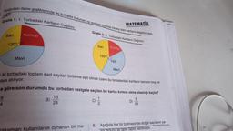 Aşağıdaki daire grafiklerinde iki torbada bulunan ve renkleri dışında özdeş olan kartlarin dağılımı veril-
Grafik 1: 1. Torbadaki Kartların Dağılımı
mistir.
Grafik 2: 2. Torbadaki Kartların Dağılımı
9
Sarı
4
120°
Kırmızı
Mavi
B)
13
24
iki torbadaki toplam kart sayıları birbirine eşit olmak üzere bu torbalardaki kartların tamamı boş bir
maya atılıyor.
a göre son durumda bu torbadan rastgele seçilen bir kartın kırmızı olma olasılığı kaçtır?
ları kullanılarak oynanan bir ma-
Sari
C)
150°
Kırmızı
1
2
150°
MATEMATİK
Mavi
D)
5
24
6. Aşağıda her bir bölmesinde doğal sayıların ya-
Tane tablo verilmiştir.