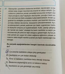 S-
ci-
in
a
3
-
=
27. Ebeveynler; çocukların beslenme tercihleri, davranışları ve be-
sinlere karşı oluşan tutumlarında önemli bir etkiye sahiptir. Ço-
cuklarının yeterince yemek yemediği konusunda endişeli olan
veya çocuğunu zayıf algılayan ebeveynler, çocuğun besin alı-
mini artırmak için farklı stratejiler kullanılabilmektedir. Ancak uy-
gulanan bu stratejiler çocukların neofobi -yeni besinleri deneme-
ye karşı isteksiz davranma- düzeylerini arttırabilmektedir. Ayrı-
ca ebeveynlerin yemek yedirmek için baskı uygulaması neofo-
bi düzeyinin artışına yol açabilmektedir. Kutbi, yaptığı çalışma-
da "yemek için baskı" stratejisi ile besin neofobisi ve seçici ye-
me arasında çift yönlü bir ilişki olduğunu göstermiştir. Ayrıca ye-
mek yemek için uygun bir ortam sağlama eğiliminin yüksek ol-
masının daha düşük neofobi puanlarıyla ilişkili olabileceğini be-
lirtmiştir.
gibssy
Bu parçada aşağıdakilerden hangisi üzerinde durulmakta-
dır?
16 08
AÇocuklarda neofobinin ortaya çıkış gerekçeleri lensm
B) Neofobinin en çok kimleri etkilediği
1 (A
C) Anne ve babaların neofobiye karşı alacağı önlemler
D) Beslenme alışkanlığına anne ve babanın katkısı
EX Neofobinin en çok görüldüğü yaş aralığı