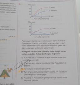 itki özsuyunu emen tir- 8.
yumurtalarından çıkan
nomerlerle beslenirler.
hücreli protistler bulu-
hastalık yapıcı bakteri-
sayısı azalır.
di mutualizme örnektir.
I, III ve IV
Tür 3
C) II ve IV
llerinin aynı ağaç
Birey sayisi
90
60
30
Birey sayısı
8880
90
10
Farki kültür ortamlanında
30
P. aurola
P. caudetur
10
Ayni kültür ortamlarında
P. aurelia
P. caudetur
Gün
Paramesyum (terliksi hayvan) türlerinden olan P.aurelia ve
P.caudatum türlerinin farklı kültür ortamlarındaki ve aynı
kültür ortamındaki birey sayılarında meydana gelen de-
ğişim yukarıdaki grafiklerde gösterilmiştir.
Buna göre, P.aurelia ve P.caudatum türleri ile ilgili olarak
verilen aşağıdaki ifadelerden hangisi doğrudur?
A) P. aurelia'nin P. caudatum ile aynı ortamda olması üre-
me bizi artırmiştir.
Baurelia aynı ortama konulduklarında P.caudatum ile
beslenir.
C) Her iki türün ekolojik nişleri aynıdır.
D) Aynı ortama konulduklarında P. aurelia, P. caudatum
üzerinde parazit olarak yaşar.
E) P.aurelia ve P.caudatum çiftleştiklerinde verimli döller
meydana getirirler.