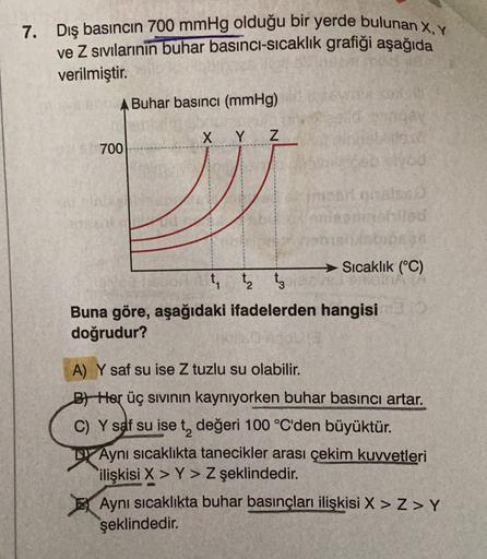 7. Dış basıncın 700 mmHg olduğu bir yerde bulunan X, Y
ve Z sıvılarının buhar basıncı-sıcaklık grafiği aşağıda
verilmiştir.
A Buhar basıncı (mmHg)
W
LE 700
X Y Z
t,
t₁
t₂
¹2
Sıcaklık (°C)
tover
t3
Buna göre, aşağıdaki ifadelerden hangisi
doğrudur?
A) Y saf