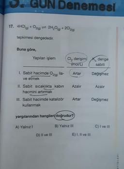 GUN Denemesi
17. 4HCl(g) + O2(g) = 2H₂O(g) +
tepkimesi dengededir.
Buna göre,
Yapılan işlem
1. Sabit hacimde O2(g) ila-
ve etmek
II. Sabit sıcaklıkta kabın
hacmini artırmak
2Cl2(g)
A) Yalnız I
Cl₂ derişimi
(mol/L)
D) II ve III
Artar
III. Sabit hacimde katalizör Artar
kullanmak
Azalır
yargılarından hangileri doğrudur?
B) Yalnız III
E) I, II ve III
denge
sabiti
Değişmez
Azalır
Değişmez
C) I ve III
AYINLARI