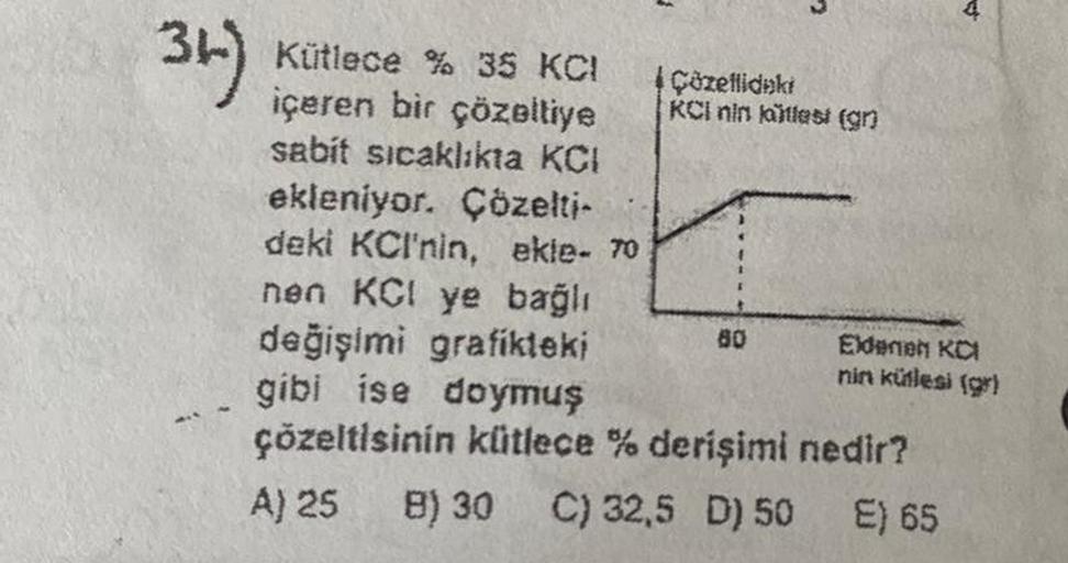 34)
Kütlece % 35 KCI
içeren bir çözeltiye
sabit sıcaklıkta KCI
ekleniyor. Çözelti-
deki KCI'nin, ekle- 70
nen KCl ye bağlı
Çözellidoki
KCI nin kütlesi (gr)
değişimi grafikteki
gibi ise doymuş
çözeltisinin kütlece % derişimi nedir?
A) 25
B) 30 C) 32,5 D) 50