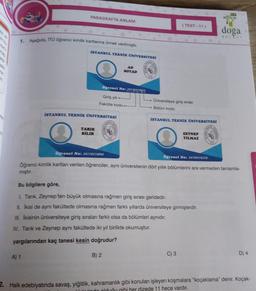 PARAGRAFTA ANLAM
1. Aşağıda, İTÜ öğrenci kimlik kartlanna ömek verilmiştir.
İSTANBUL TEKNİK ÜNİVERSİTESİ
A) 1
İSTANBUL TEKNİK ÜNİVERSİTESİ
TARIK
BILIR
Ogrenci No: 20150310022
Giriş yıl-
Fakülte kodu-
AD
SOYAD
B) 2
(TEST-11)
Üniversiteye giriş sırası
Bölüm kodu
ISTANBUL TEKNİK ÜNİVERSİTESİ
Öğrenci No: 20778510844
Öğrenci No: 20190570210
Öğrenci kimlik kartlan verilen öğrenciler, aynı üniversitenin dört yıllık bölümlerini ara vermeden tamamla-
miştir.
Bu bilgilere göre,
L Tank, Zeynep'ten büyük olmasına rağmen giriş sırası geridedir.
II. İkisi de aynı fakültede olmasına rağmen farklı yıllarda üniversiteye girmişlerdir.
III. İkisinin üniversiteye giriş sıraları farklı olsa da bölümleri aynıdır.
IV. Tank ve Zeynep aynı fakültede iki yıl birlikte okumuştur.
yargılarından kaç tanesi kesin doğrudur?
ZEYNEP
YILMAZ
C) 3
doga
KOLEJ
D) 4
2. Halk edebiyatında savaş, yiğitlik, kahramanlık gibi konuları işleyen koşmalara "koçaklama" denir. Koçak-
irrindo olduğu gibi her dizede 11 hece vardır.