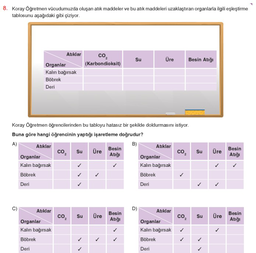 8. Koray Öğretmen vücudumuzda oluşan atık maddeler ve bu atık maddeleri uzaklaştıran organlarla ilgili eşleştirme
tablosunu aşağıdaki gibi çiziyor.
Organlar
Kalın bağırsak
Böbrek
Deri
Organlar
Kalın bağırsak
Böbrek
Deri
Atıklar
Atıklar
Organlar
Kalın bağırsak
Böbrek
Deri
Koray Öğretmen öğrencilerinden bu tabloyu hatasız bir şekilde doldurmasını istiyor.
Buna göre hangi öğrencinin yaptığı işaretleme doğrudur?
A)
B)
Atıklar
CO₂
(Karbondioksit)
co₂ Su Üre
CO₂ Su Üre
✓
Besin
Atığı
Su
Besin
Atığı
✓
Üre Besin Atığı
D)
Atıklar
Organlar
Kalın bağırsak
Böbrek
Deri
Atıklar
CO₂
CO₂
Organlar
Kalın bağırsak ✔
Böbrek
Deri
Su Üre
Su Üre
✓
Besin
Atığı
Besin
Atığı