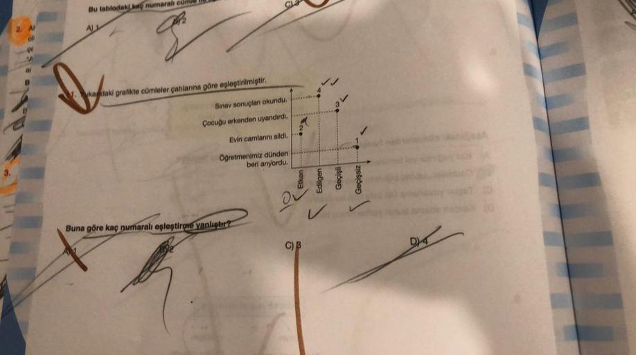 d...
Bu tablodak kn numarah cümle
A) 1
↓
1. kandaki grafikte cümleler çatılarına göre eşleştirilmiştir.
Sınav sonuçları okundu.
Çocuğu erkenden uyandırdı.
Evin camlarını sildi.
Öğretmenimiz dünden
beri arıyordu.
Buna göre kaç numaralı eşleştirme yanlıştır?