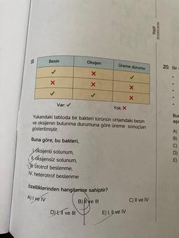 18.
Besin
X
✓
Var: ✔
Loksijenli solunum,
Iloksijensiz solunum,
ototrof beslenme,
IV. heterotrof beslenme
Oksijen
X
X
✓
Yok: X
Yukarıdaki tabloda bir bakteri türünün ortamdaki besin
ve oksijenin bulunma durumuna göre üreme sonuçları
gösterilmiştir.
Buna göre, bu bakteri,
özelliklerinden hangilerine sahiptir?
A) I ve IV
B) ve III
D), Il ve III
Üreme durumu
✓
E) I, II ve IV
X
X
C) II ve IV
AVA
WORKWIN
20. Bir
Bun
aşa
A)
B)
C)
D)