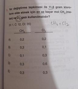 n nokcie nod
Yer değiştirme tepkimesi ile 11,8 gram kloro-
form elde etmek için en az kaçar mol CH₂ (me-
tan) ve Cl, gazı kullanılmalıdır?
12131
(H: 1, C: 12, CI: 35)
CHy + Cl₂
CHA
A)
B)
0,2
0,3
C)
D)
E) 0,3
0,1
0,3
Cl₂
0,2
0,1
0,3
0,6
0,3
Camin