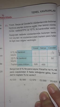 "0"
Hata Kitabı
n-
e-
eri
in
la-
20
11. Yücel, Serya ve Cevdet'in cüzdanlarında bulunan
banknot sayıları birbirine eşittir. Her birinin cüzda-
nında sadece 5'TL ve 10'TL lik banknotlar vardır.
Aşağıdaki tabloda cüzdanlarında bulunan bank-
not sayıları ve cüzdanlarındaki toplam para tutarı
ile ilgili bazı bilgiler verilmiştir.
5 TL'lik banknot
sayısı
10 TL'lik banknot
sayısı
Toplam para miktarı
TEMEL KAVRAMLAR
S
Yücel Serya Cevdet
50
520 430
Serya'nın 5 TL'lik para sayısı Yücel'in 10 TL'lik
para sayısından 5 fazla olduğuna göre, Cev-
det'in toplam TL'si vardır?
A) 530 B) 560
C) 575 D) 590
D) 605