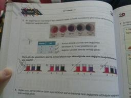 Test 04
3. Bir araştırmacının hazırladığı 5 ayn maddenin asitlik ve bazlık kuvvetlerine göre kırmızı lahana suyu i
değişimleri aşağıdaki gibidir.
Y
Madde
X
Y
Z
X Y Z
Kuvvetli
asit
B)
pH
1,4
7
13,5
Asi ve Bazlar-2
Asit
Zayıf
asit
Saf su
Kırmızı lahana suyunda renk değişimleri
bilinmeyen X, Y ve Z çözeltilerinin pH
Not
Baz değerleri yandaki tabloda verildiği gibidir.
Buna göre bu çözeltilerin üzerine kırmızı lahana suyu eklendiğinde renk değişimi aşağıdakilerden ha
gisi olabilir?
X Y Z
Zayıf
baz
Kuvvetli
baz
C)
1
X Y Z
X Y Z
4. Soğan suyu, pancar kökü ve üzüm suyu özütünün asit ve bazlarda renk değişimine ait bulgular aşağıdakı
loda verildiği gibidir.
B
5. Bir öğren
bir dene
1. As
Öğre
NO
Ya