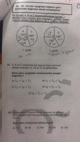 eri ile
inin
54. - 55. soruları aşağıdaki bilgilere göre
birbirinden bağımsız olarak cevaplayınız.
Bir ilçedeki A, B ve C köylerinde bulunan toplam
tarımsal alanın köylere göre dağılımı 1. grafikte, toplam
nüfusun köylere göre dağılımı ise 2. grafikte verilmiştir.
C
160°
800 uy
QyB
1209
3y
1. grafik
b.jk.
A
3x
C
150°
120⁰ SX
Bux
2. grafik
nüfusuo köylere
54. A, B ve C köylerinde kişi başına düşen tarımsal
alanlar sırasıyla TA, TB ve TC ile gösteriliyor.
Buna göre, aşağıdaki sıralamalardan hangisi
doğrudur?
A) TA < TB <Tc
C) TC <TB < TA
E) TB <TA < TC
B) TC < TA <TB
D) TB < TC < TA
55. B köyünden C köyüne 40 kişi taşınıyor ve böylece
B ve C köylerinde kişi başına düşen tarımsal alan eşit
oluyor.
Buna göre, A köyünün nüfusu kaçtır?
A) 75
B) 80
C) 100
D) 105
E) 120