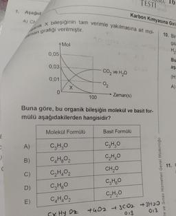 E
(
1. Aşağıd
A) CH
ganik X bileşiğinin tam verimle yakılmasına ait mol-
grafiği verilmiştir.
zaman
0,05
A)
B)
C)
D)
E)
0,03
0,01
0
Mol
X
Molekül Formülü
100
C3H₂O
C₂H₂O₂
C₂H4O₂
C₂H₂O
C₂H4O₂
CX Hy Dz
CO₂ ve H₂O
02
Buna göre, bu organik bileşiğin molekül ve basit for-
mülü aşağıdakilerden hangisidir?
Zaman(s)
TESTI
Karbon Kimyasına Giris
Basit Formülü
C3H₂O
C₂H₂O
CH₂O
C₂H₂O
C₂H₂O
+402 300₂
013
ne ve Sınav Hizmetleri Genel Müdürlüğü
10
+3H₂0
013
10. Bir
gaz
H₂
Bu
aşa
(H=
A)
11. C