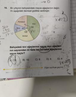 5
16. Bir çiftçinin bahçesindeki meyve ağaçlarının dağılı-
mı aşağıdaki dairesel grafikte verilmiştir.
190
170
Portakal
Muz 40
70
Armut
Kivi
100 V-422
150
B) 10
(
22
150°
*
Bahçedeki kivi ağaçlarının sayısı muz ağaçları-
nın sayısından 22 fazla ise portakal ağaçlarının
sayısı kaçtır?
K
C) 8
50 - 198
1UPO.X
ke
K
X422)
D) 6
E) 4
7x=120
Diğer sayfaya geçiniz. 20
2