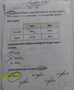 X + Y Tuz + Su
Artansız gerçekleşen yukarıdaki tepkime sonucu oluşan
tuzlu suyun kırmızı turnusolu maviye çevirdiği biliniyor.
Buna göre,
Kuvvetli
Toazik tuz
Zayıf
K KCN
Asit
HNO3
D) We III
HCN
NH3
yukarıdaki tablo dikkate alındığında oluşan tuzun
formülü,
H. NH4NO3
III. KNO3
yukarıdakilerden hangiler olabilir?
A) Yalnız I
B) Yalnız II
Baz
KOH
E) Ive III
C) Yalnız III
Ucl