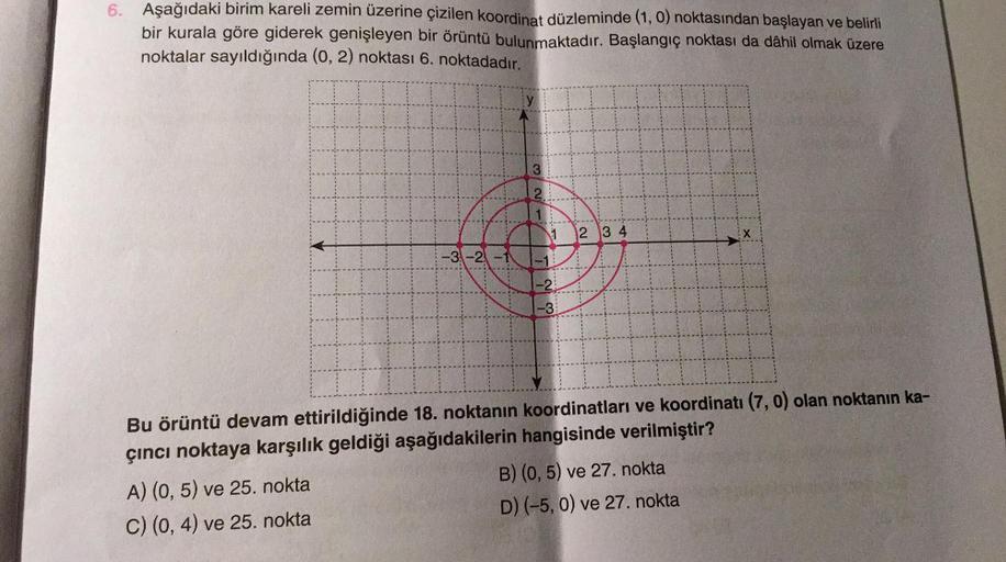 6. Aşağıdaki birim kareli zemin üzerine çizilen koordinat düzleminde (1, 0) noktasından başlayan ve belirli
bir kurala göre giderek genişleyen bir örüntü bulunmaktadır. Başlangıç noktası da dâhil olmak üzere
noktalar sayıldığında (0, 2) noktası 6. noktadad