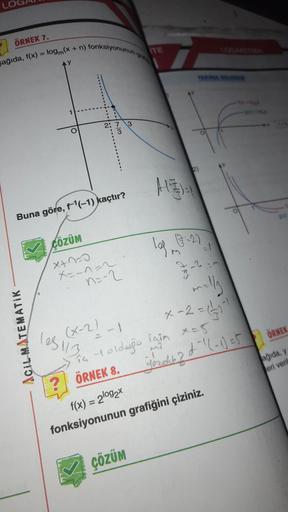 LO
ÖRNEK 7.
şağıda, f(x) = logm(x + n) fonksiyonunun
O
ACIL MATEMATIK
Buna göre, f-¹(-1) kaçtır?
6/1/1110
(x-2)
2: 7 3
ÇÖZÜM
X+00
x==1=2
n=-2
128 1130
? ÖRNEK 8.
ITE
WHI
ÇÖZÜM
****** *
Top (17-2)
dri
in Holdego faim x=5
C3
melly
x-2-14-1
f(x) = 2log2x
fonk