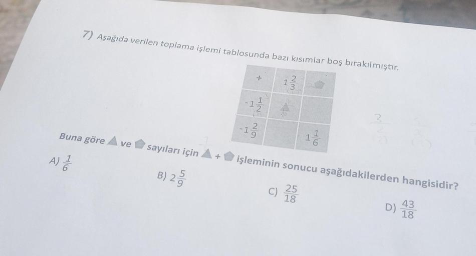 7) Aşağıda verilen toplama işlemi tablosunda bazı kısımlar boş bırakılmıştır.
2
133
Buna göre Ave
A) //
sayıları için
B) 25
+
HO
-1/1/2
-1/²/3
C)
1
25
18
1
6
işleminin sonucu aşağıdakilerden hangisidir?
3
D)
43
18