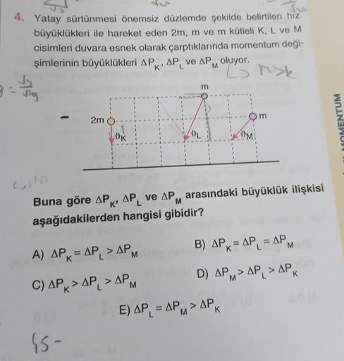 4. Yatay sürtünmesi önemsiz düzlemde şekilde belirtilen hiz
büyüklükleri ile hareket eden 2m, m ve m kütleli K, L ve M
cisimleri duvara esnek olarak çarptıklarında momentum deği-
şimlerinin büyüklükleri AP, AP ve APM oluyor.
K' L
n>k
515
2m O
OK
15-
A) APK