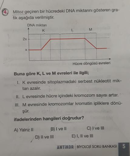 Mitoz geçiren bir hücredeki DNA miktarını gösteren gra-
fik aşağıda verilmiştir.
2x
X
DNA miktarı
K
Buna göre K, L ve M evreleri ile ilgili;
I. K evresinde sitoplazmadaki serbest nükleotit mik-
tarı azalır.
A) Yalnz II
M
II. L evresinde hücre içindeki krom