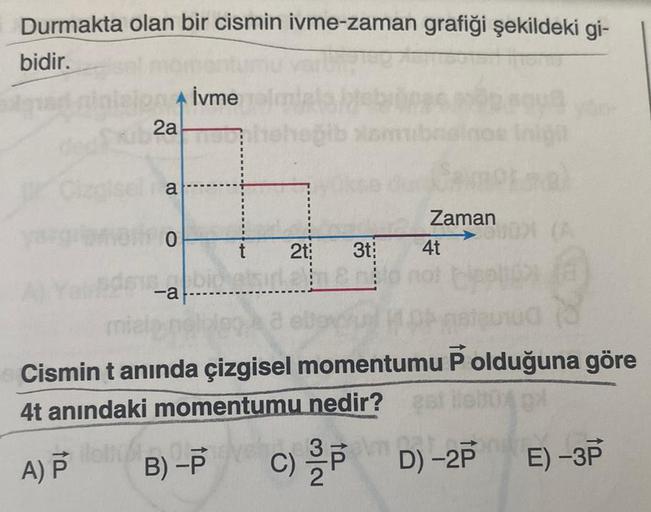 Durmakta olan bir cismin ivme-zaman grafiği şekildeki gi-
bidir.
+ İvme
b2a
a
0
eği
t
2t:
16 bicial kidel
-a
3t:
Zaman
4t
(A
Cismin t anında çizgisel momentumu P olduğuna göre
4t anındaki momentumu nedir?
dobB)-PVC) P
A) P
BU AR
D) -2P E) -3P