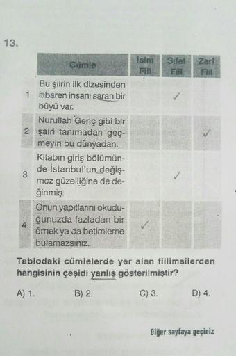 13.
Cümle
Bu şiirin ilk dizesinden
1 itibaren insanı saran bir
büyü var.
Nurullah Genç gibi bir
2 şairi tanımadan geç-
meyin bu dünyadan.
Kitabın giriş bölümün-
de İstanbul'un değiş-
mez güzelliğine de de-
ğinmiş.
3
Onun yapıtlarını okudu-
ğunuzda fazladan