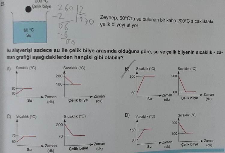 21.
80-
60
200
Çelik bilye 260
26012
-2
06
1/2/
-6
60 °C
Su
70
60
Isı alışverişi sadece su ile çelik bilye arasında olduğuna göre, su ve çelik bilyenin sıcaklık - za-
man grafiği aşağıdakilerden hangisi gibi olabilir?
A) Sıcaklık (°C)
Sıcaklık (°C)
Su
C) S