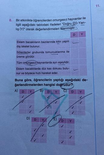 8.
Bir etkinlikte öğrencilerden omurgasız hayvanlar ile
ilgili aşağıdaki tablodaki ifadeleri "Doğru (D)-Yan-
liş (Y)" olarak değerlendirmeleri istenmiştir.
Eklem bacaklıların bazılarında kitin yapılı
dış iskelet bulunur.
Sölenterler grubunda tomurcuklanma