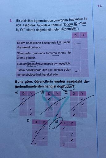 8.
Bir etkinlikte öğrencilerden omurgasız hayvanlar ile
ilgili aşağıdaki tablodaki ifadeleri "Doğru (D)-Yan-
liş (Y)" olarak değerlendirmeleri istenmiştir.
Eklem bacaklıların bazılarında kitin yapılı
dış iskelet bulunur.
Sölenterler grubunda tomurcuklanma 