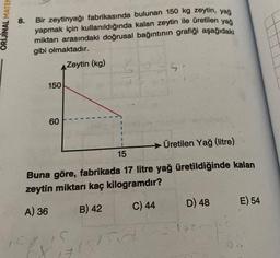 ORIJINAL MATEM
8.
Bir zeytinyağı fabrikasında bulunan 150 kg zeytin, yağ
yapmak için kullanıldığında kalan zeytin ile üretilen yağ
miktarı arasındaki doğrusal bağıntının grafiği aşağıdaki
gibi olmaktadır.
Zeytin (kg)
150
60
1
bs
S
usinay ste
Üretilen Yağ (litre)
15
Buna göre, fabrikada 17 litre yağ üretildiğinde kalan
zeytin miktarı kaç kilogramdır?
A) 36
B) 42
C) 44
D) 48
FO
10211
E) 54