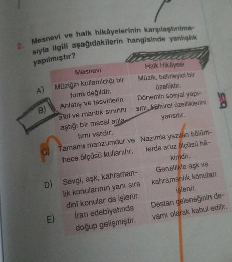 2. Mesnevi ve halk hikâyelerinin karşılaştırılma-
sıyla ilgili aşağıdakilerin hangisinde yanlışlık
yapılmıştır?
A)
B)
C)
Mesnevi
Müziğin kullanıldığı bir
form değildir.
Anlatış ve tasvirlerin
akıl ve mantık sınırını
aştığı bir masal anla
tımı vardır.
Tamam